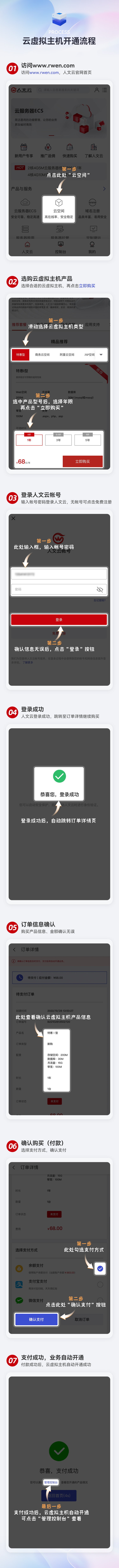 人文云手机端-云虚拟主机开通流程